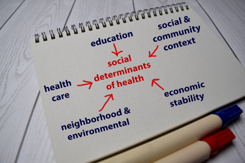 Addressing Social Determinants of Health Through Community Research